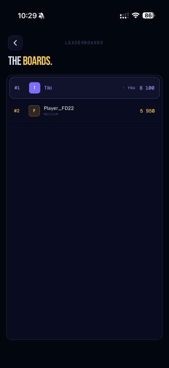 Memorix leaderboard showing the player ranked #1